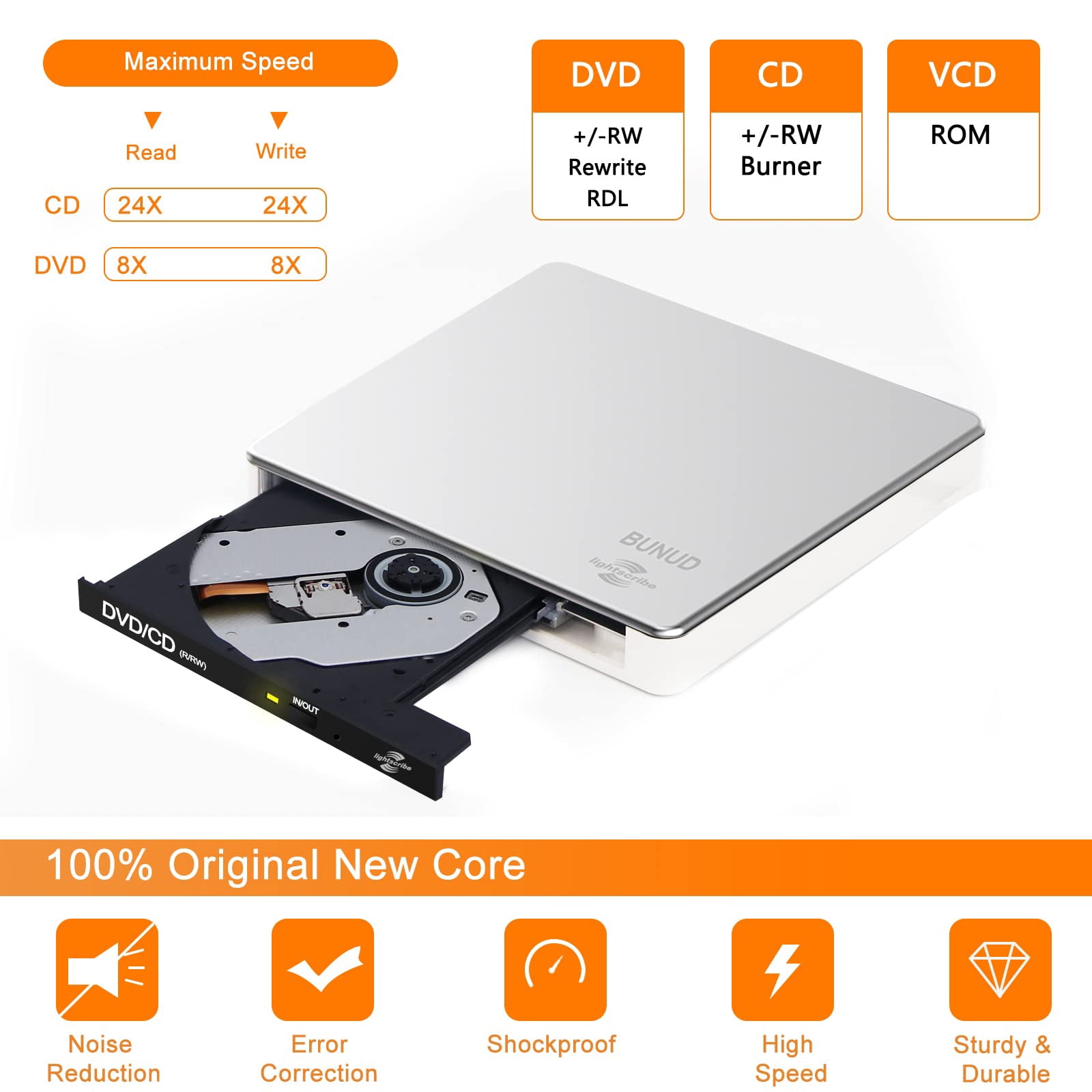 External CD DVD Drive LightScribe CD/DVD +/-RW Burner Player