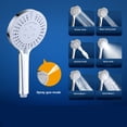 thumbnail image 4 of Birdeem Shower Head Bathroom Accessories Filtered Shower Head Bathroom Shower Head with Handheld Shower Head Filter High Pressure Shower Heads Shower High Pressure Handheld Showerhead Hard Water High, 4 of 12