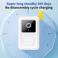 thumbnail image 4 of Meitianfacai Video Doorbell Camera HD WiFi Doorbell Wireless Operated Motion Detector Audio & Speaker, 4 of 8