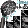 thumbnail image 5 of SR SUN RISE Shower Faucet - 16 Inch Multifunctional High Pressure Shower Head System with Handheld Shower Head Fixtures - Valve Included - Oil Rubbed Bronze, 5 of 5