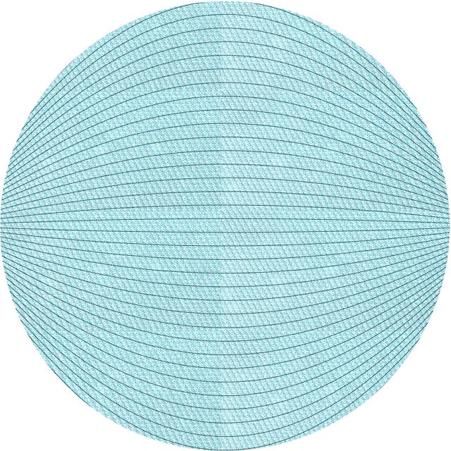 Ahgly Tapis Rond Lavable en Machine Intérieur Transitionnel Bleu Électrique, 7 Pieds Rond