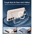 thumbnail image 2 of KOMI for Samsung Galaxy S25 Case: for Galaxy S24 Case Military Grade Drop Protection Anti Yellowing Cell Phone Cover - Rugged Shockproof Protective Bumper Transparent Cases Clear Magnetic, 2 of 5