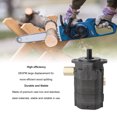 thumbnail image 3 of Log Splitter Pump, 28GPM Horizontal Wood Splitter Pump Stainless Steel  for Agriculture, 3 of 7