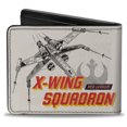 thumbnail image 2 of Star Wars Rebel Alliance X-Wing Squadron Red Leader Bi-Fold Wallet, 2 of 3