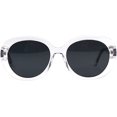 thumbnail image 1 of 50 Shades Sunglasses - Polarized Lens | Model 31071, 1 of 1