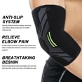 thumbnail image 3 of Fridja Elbow Brace Compression Support Sleeve Elastic Elbow Movement Protection S--XL, 3 of 7