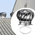 thumbnail image 1 of Elodie Évent de Grenier Sortie d'Air Usine Toit Étanche Éoliennes, 1 of 8