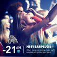 thumbnail image 4 of czcpp-Concert Earplugs, High Fidelity Earplugs for Conerts, Noise Cancelling, Music Earplugs for Musicians, Motorcycles, DJs, Festivals, Raves and Loud Events, -21dB, 4 of 4