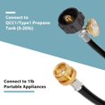 thumbnail image 3 of 12 Feet Propane Hose Adapter with Gauge, Fit for Mr. Heater Buddy Heater, Blackstone Tabletop Griddle, Portable Propane Camping Stove and More, Connects to 5-20 lb Propane Tank, 3 of 6
