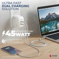 thumbnail image 2 of OXAA USB-C 45W GaN 2-Port Fast Wall Charger – with Power Delivery 3.0, Compact Type-C Adapter, Compatible with iPhone, Samsung Galaxy, iPad & USB-C Enabled Devices, 2 of 7