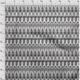 thumbnail image 3 of oneOone Cotton Silk Fabric Ogee Ikat Print Sewing Fabric BTY 42 Inch Wide, 3 of 4