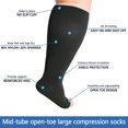 thumbnail image 4 of 2Pack 4XL Toeless Compression Socks Unisex Extra Wide Calf Open Toe Support Circulation 20-30 mmHg Knee High for Fatigue Pain Leg Swelling Soothing Comfy Gradient Support Prevents Edema B, 4 of 10