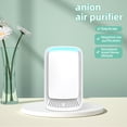 thumbnail image 3 of Upgraded Ion Air Purifier Plug in Negative Ion Filterless Quiet for Odor Stale Air Removal Home, 3 of 7