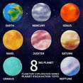 thumbnail image 4 of A Venus Planet Children Archaeological Excavation Toy, Gem Mining Science Educational Kit For Kids, 4 of 9
