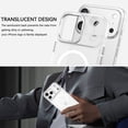thumbnail image 3 of DOMAVER Magnetic iPhone 17 Pro Max Case (6.9") - Slim Fit Matte Translucent Cover | MagSafe Compatible | Shockproof Anti-Yellowing | White, 3 of 8