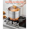 thumbnail image 2 of VEVOR Stainless Steel Stock Pot, 16-Quart Stainless Steel Stockpot with Glass Lid, PFOA-Free, PFAS-Free, Compatible with Gas Stoves, Induction Cooktops, Electric Stoves, for Soups, Stews, and Pasta, 2 of 9