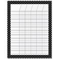 thumbnail image 1 of Creative Teaching Press CTP10250 17 x 22 Po Tableau d'Incitation avec des Points Noirs et Blancs, 1 of 1
