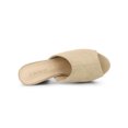 thumbnail image 4 of BLISSFUL STEP Women's Chunky Heels Platform Open Toe Slides Sandals Beige 9, 4 of 8