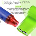 thumbnail image 5 of Unique Bargains Battery Wrap, 100mm Flat 6.56ft PVC Heat Shrink Tube Wraps Green, 5 of 5