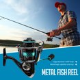 thumbnail image 4 of ziyahi Fiberglass Fishing Stream Rods Anti-lock Groove Fishing Rod for Angler's Holiday Good Gift, 4 of 9