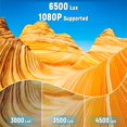 thumbnail image 2 of Mini Video Projector with 6500 Brightness, 1080P Supported, Portable Outdoor Movie Projector, 176" Display, 2 of 8