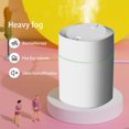 thumbnail image 4 of Portable Desk Humidifier, Cool Mist Humidifier, Small Humidifier For Home Bedroom Office, Plants, Colorful Night Function, 4 of 7