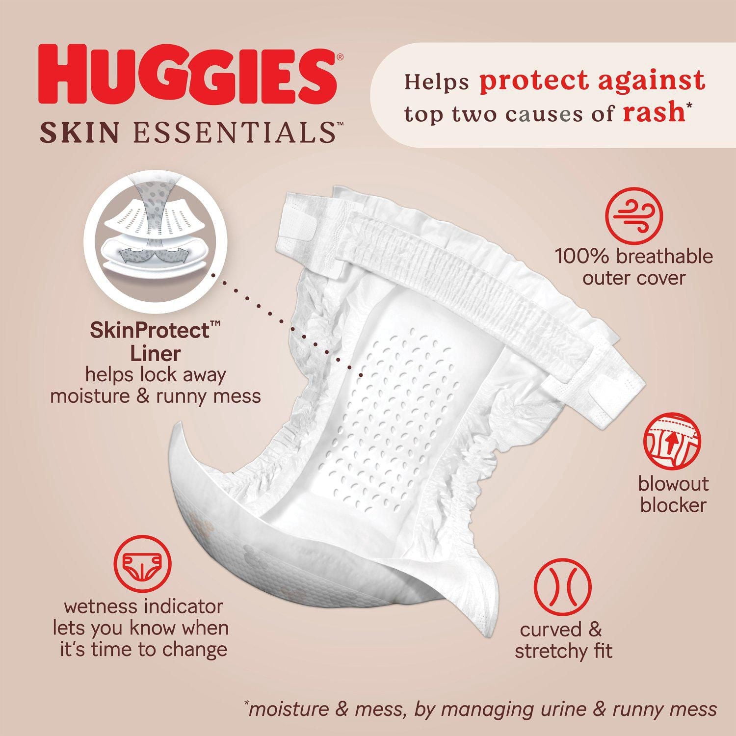 Huggies Skin Essentials Baby Diapers, Sizes NB-6