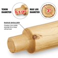 thumbnail image 3 of Lumberjack Tools 1-1/2" Home Beginner's Kit (HSBK1), 3 of 4