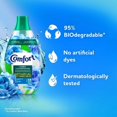 thumbnail image 4 of Comfort Revitalisant pour Tissus Heavenly Fresh 38W 570ml, 4 of 5