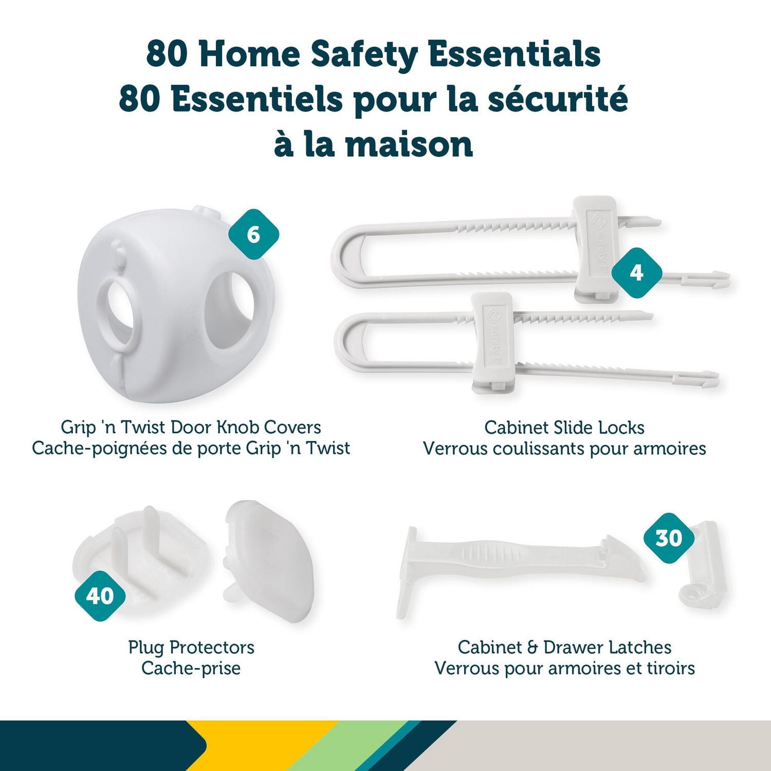 Safety 1st Safeguard Your Home Set