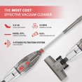 thumbnail image 3 of 2 Pcs Vacuum Cleaner Accessories,japanese Version 32mm Hose Coupling Vacuum Hose Conversion Tube Co, 3 of 5
