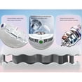 thumbnail image 4 of Mini Sink Dishwasher, USB Dish Washing Machine for Home Kitchen Efficient Cleaning with High Frequency Vortex 360 Degree Deep Cleaning, 4 of 7
