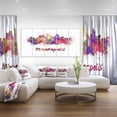 thumbnail image 3 of Design Art Minneapolis Skyline Canvas Print, 3 of 3