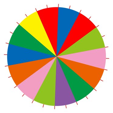 Parachute de Jeu 10 Pi, 12 Pi, 20 Pi pour Enfants, Jouet Parachute Arc-en-Ciel, Parachute pour Enfants avec Poignées, Équipement de Jeu Extérieur Intérieur pour Jeux de Pelouse Pique-Nique, Couverture Tapis [20 Pi]