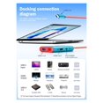 thumbnail image 4 of Video Capture Card Switch Dock for USB C to -Compatible Cable Adapter 1080P60Hz 100W PD ,enhances work efficiency, 4 of 5