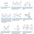 thumbnail image 4 of Artron® Official Sperm O.K. Male Fertility Test for Home Use. Canadian #1 Sperm Test. Simple & Reliable; Confidential., 4 of 5