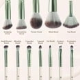 thumbnail image 3 of DUAIU 12-Piece Makeup Brush Set - Premium Synthetic Foundation, Blush, Eyeshadow & Lip Brushes with Travel Pouch, 3 of 6