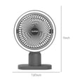 thumbnail image 2 of TopLLC With Night Light USB Desk Fan, Mini Fan Portable, 3Speeds Desktop Table Fan, Plug In Power Fan, Rotation Strong Wind, Quiet Personal Small Fan For Home Desktop on Clearance, 2 of 8