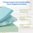 thumbnail image 4 of FullFurnique Gel-Infused Memory Foam Mattress, 8 Inch Full Size, White, 4 of 10