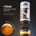 thumbnail image 3 of Portable Coffee Maker with 17Bar Pressure, Electric Coffee Machine for Outdoor Travel, Powder and Capsules Compartment, 3 of 7
