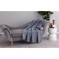 thumbnail image 1 of Plush Throw, 1 of 4