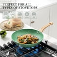 thumbnail image 3 of Innerwell 11 Inch Green Nonstick Frying Pan Skillet Bakelite Handle Saute Egg Pan Cookware Fits Various Stoves, 3 of 6