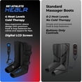 thumbnail image 2 of REATHLETE HEALR Leg Massager: Calf Massager and Foot Massager | Leg Massager for Circulation Improvement | Leg Massager with Heat and Compression | Heat and Cold Therapies, 2 of 5
