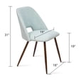 thumbnail image 3 of KOSSMAI Set of 4 Fabric Upholstered Dining Side DIning Chairs with Cut-Out Back for Dining Room, Living Room, 3 of 5