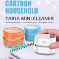 thumbnail image 4 of Desktop Vacuum Cleaner, Mini Table dust Sweeper Energy Saving,High Endurance up to 90 mins,Cordless&360º Rotatable Design for Keyboard/Home/School/Office(White) - Orange, 4 of 6