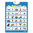 thumbnail image 4 of Xingzhi English Preschool Numbers Sound Toy Interactive PVC Wall Chart, 4 of 8