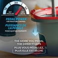 thumbnail image 4 of Vileda EasyWring Spin Mop & Bucket System, 4 of 9