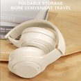 thumbnail image 3 of Écouteurs Sport Sans Fil Bluetooth Portés sur la Tête Écouteurs avec Réduction du Bruit et Longue Portée Écouteurs Bluetooth, 3 of 6