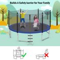 thumbnail image 4 of Gymax 16FT Replacement Trampoline Safety Enclosure Net w/ Zipper & Buckle for 6 Poles, 4 of 10