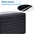 thumbnail image 4 of Bowayaoa Waterproof Window Air Conditioner Cover, Outdoor AC Unit Protective Cover, Heavy Duty Polyester Conditioner Dust Proof Cover for Winter and Summer, 4 of 6